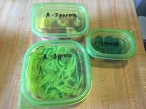 Being Prepared Limits Temptations!